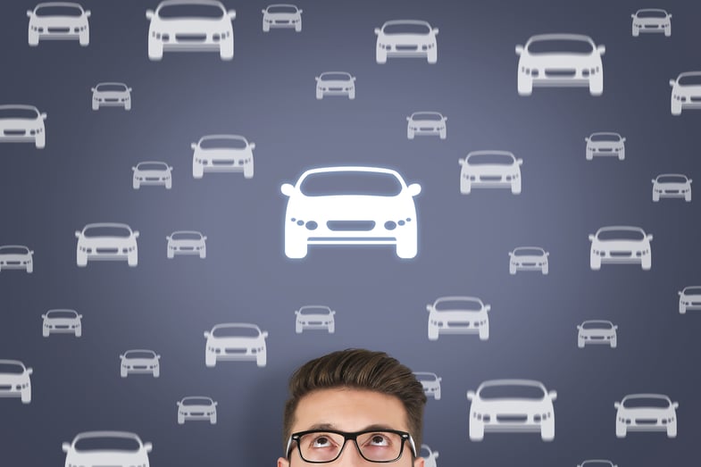 Car Loans Explained